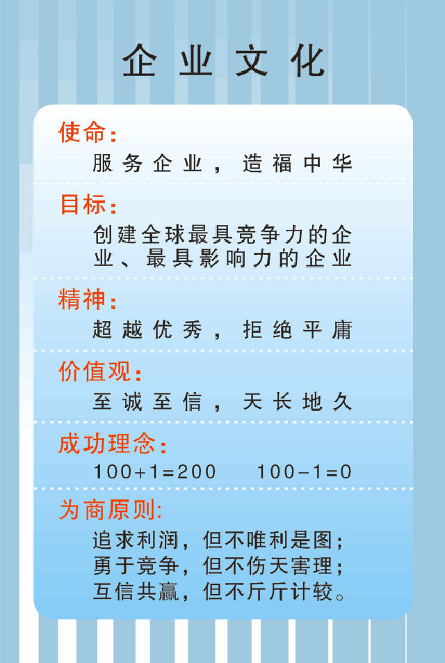 莱尔斯特（临夏）新能源有限公司_企业文化（一）