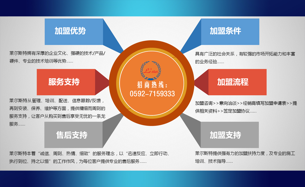 莱尔斯特10kw系列家庭分布式光伏电站图12